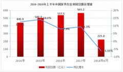 澳门金沙赌场_澳门金沙网址_澳门金沙网站_进一步渗透欧洲市场